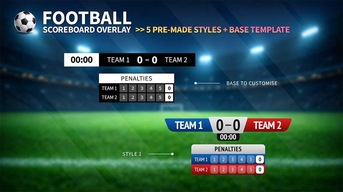 Football Scoreboard Overlay – Base Template & Style 1 Football scoreboard overlay with base template and Style 1