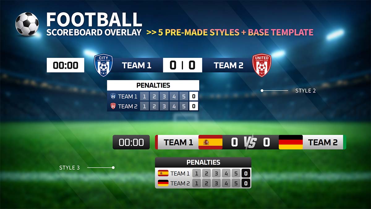 Football Scoreboard Overlay – Styles 2 & 3 Football scoreboard overlay with Styles 2 and 3