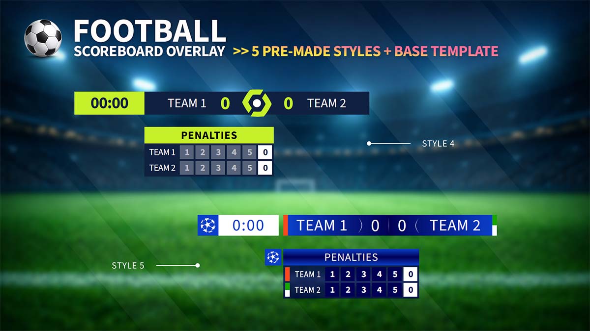 Football Scoreboard Overlay – Styles 4 & 5 Football scoreboard overlay with Styles 4 and 5