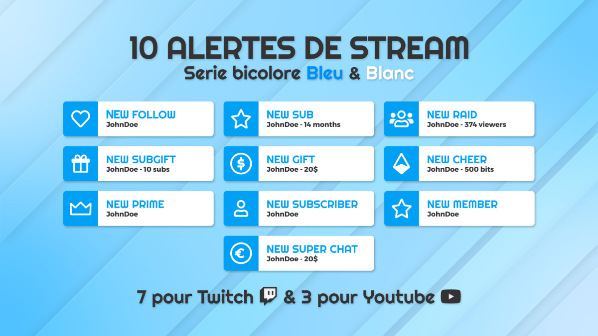 Aperçu complet du pack d’alertes blanches transparentes pour Twitch et YouTube