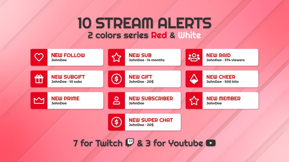 Aperçu complet du pack d’alertes blanches transparentes pour Twitch et YouTube